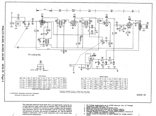 49-500-I ; Philco, Philadelphia (ID = 1417611) Radio