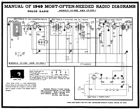 49-500-I ; Philco, Philadelphia (ID = 99798) Radio