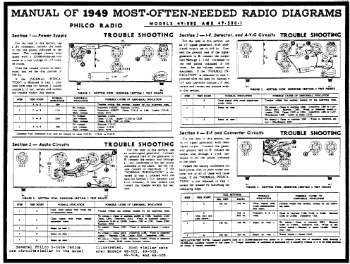 49-504 ; Philco, Philadelphia (ID = 100019) Radio