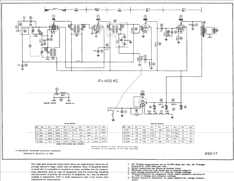 49-504 ; Philco, Philadelphia (ID = 526985) Radio