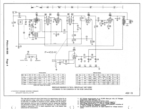 49-505 ; Philco, Philadelphia (ID = 1464314) Radio