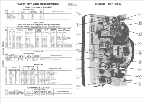 49-505 ; Philco, Philadelphia (ID = 1464316) Radio