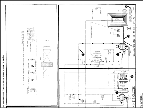 49-505 ; Philco, Philadelphia (ID = 299749) Radio