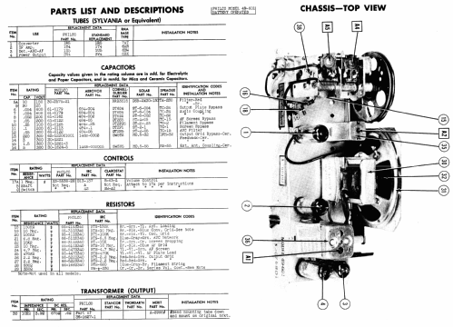 49-601 ; Philco, Philadelphia (ID = 995274) Radio