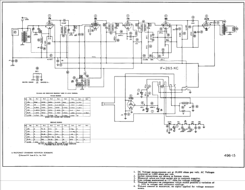 49-605 ; Philco, Philadelphia (ID = 526466) Radio