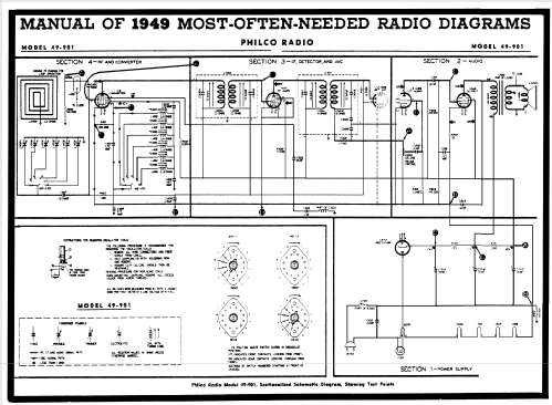 49-901 Secretary Code 121; Philco, Philadelphia (ID = 100990) Radio