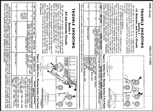 49-901 Secretary Code 121; Philco, Philadelphia (ID = 355737) Radio