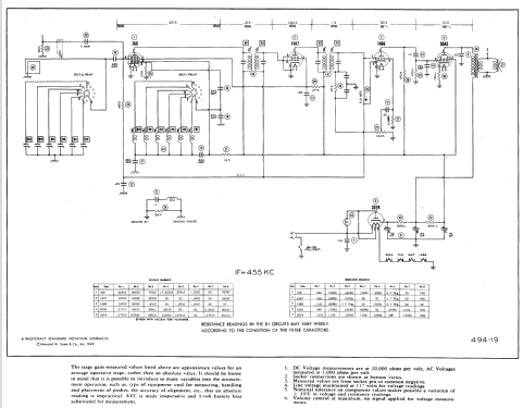 49-901 Secretary Code 121; Philco, Philadelphia (ID = 526476) Radio