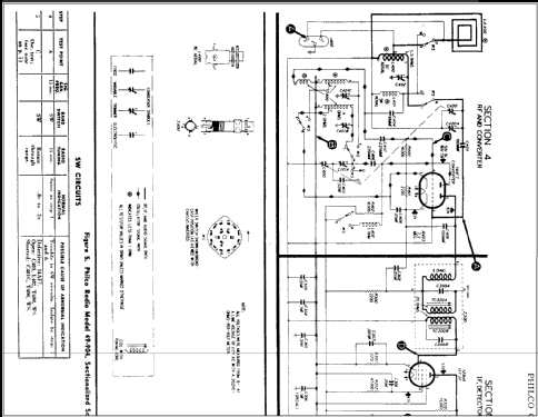 49-904 ; Philco, Philadelphia (ID = 299997) Radio