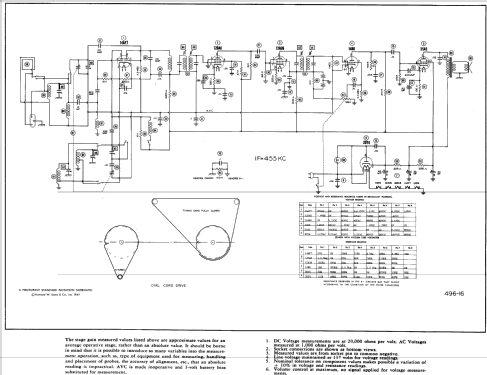 49-904 ; Philco, Philadelphia (ID = 526470) Radio