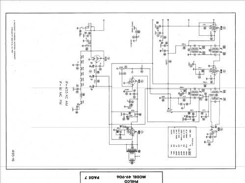 49-906 ; Philco, Philadelphia (ID = 1509589) Radio