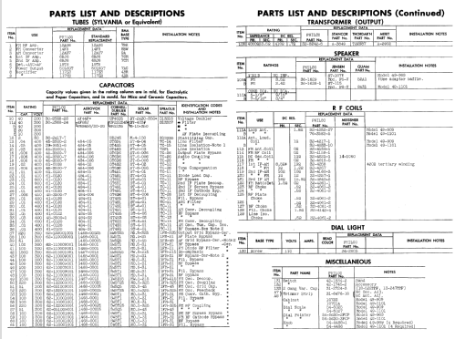 49-909 ; Philco, Philadelphia (ID = 526967) Radio