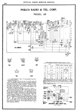 49B ; Philco, Philadelphia (ID = 2898261) Radio