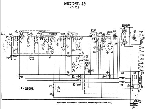 49B ; Philco, Philadelphia (ID = 528821) Radio