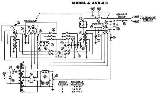 4 Shortwave Converter; Philco, Philadelphia (ID = 488470) Converter