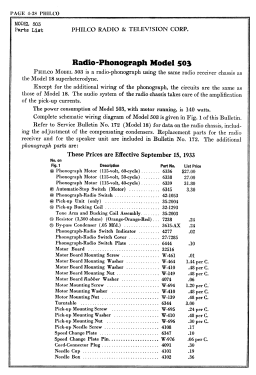 503L Radio-Phonograph; Philco, Philadelphia (ID = 2852988) Radio