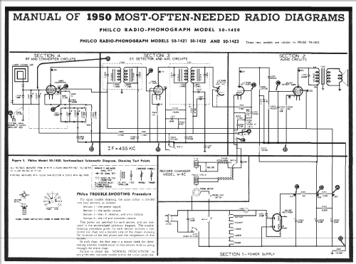 50-1420 ; Philco, Philadelphia (ID = 112955) Radio