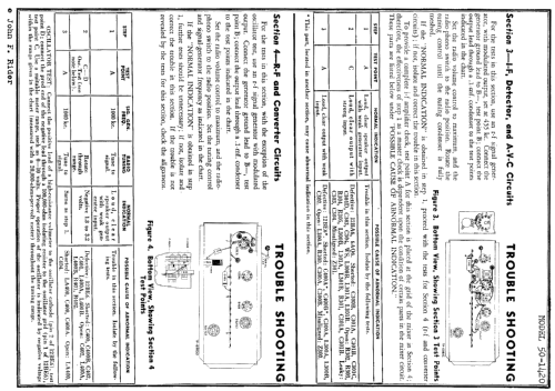 50-1420 ; Philco, Philadelphia (ID = 112958) Radio