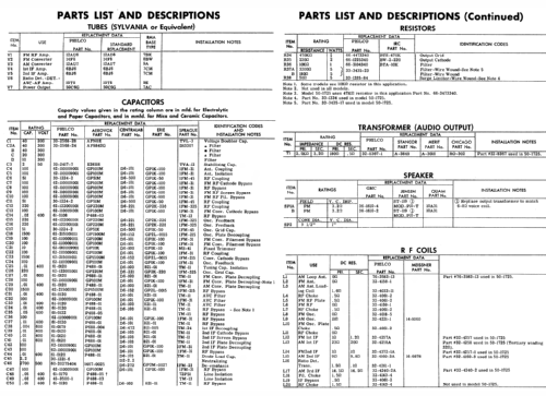 50-1725 ; Philco, Philadelphia (ID = 1601518) Radio