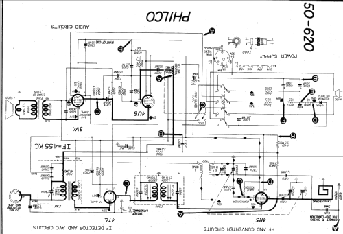 50-620 ; Philco, Philadelphia (ID = 19076) Radio