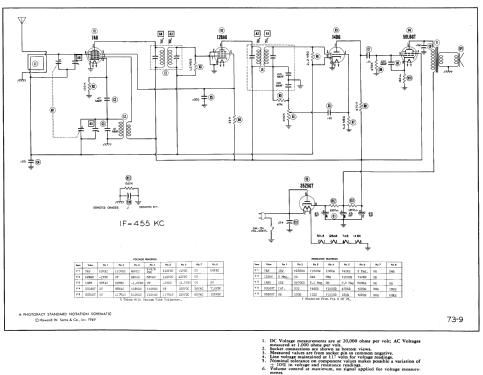 50-620 ; Philco, Philadelphia (ID = 525948) Radio