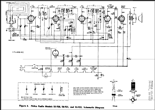 50-921 ; Philco, Philadelphia (ID = 252420) Radio