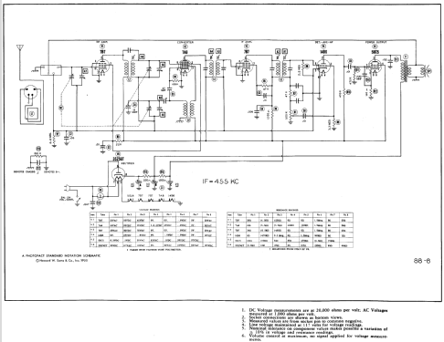 50-921 ; Philco, Philadelphia (ID = 525522) Radio