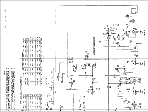 50-926 Code 121; Philco, Philadelphia (ID = 525814) Radio