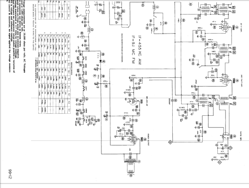 50-926 Code 121; Philco, Philadelphia (ID = 525815) Radio