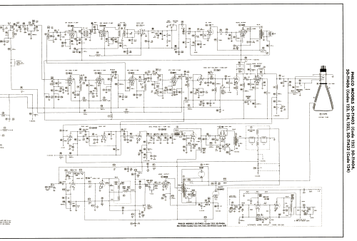 50-T1406 ; Philco, Philadelphia (ID = 2798871) Television