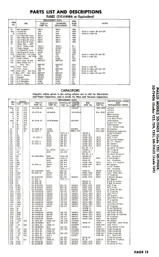 50-T1406 ; Philco, Philadelphia (ID = 2798888) Television