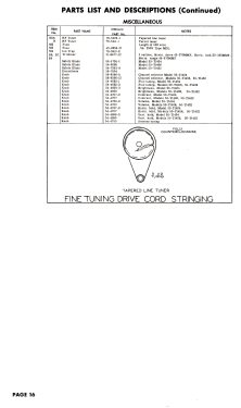 50-T1406 ; Philco, Philadelphia (ID = 2798889) Television