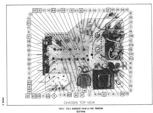 50-T1443 Code 122; Philco, Philadelphia (ID = 1666364) Television