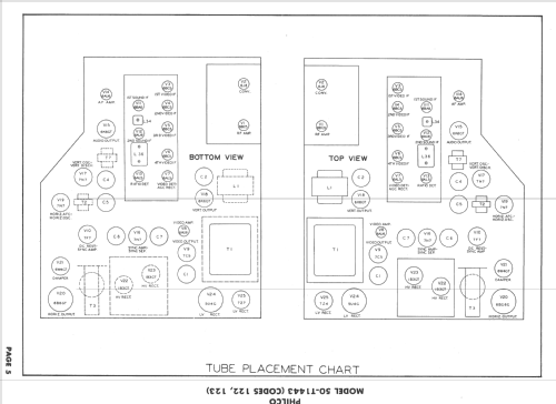 50-T1443 Code 122; Philco, Philadelphia (ID = 1666366) Television