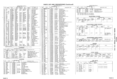 50-T1443 Code 123; Philco, Philadelphia (ID = 1666393) Television