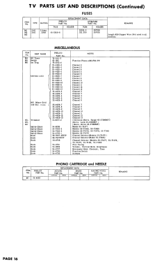 50-T1479; Philco, Philadelphia (ID = 2890688) Television