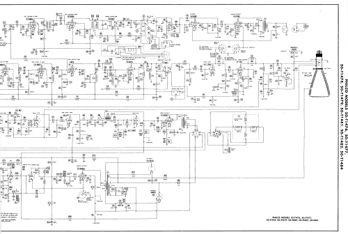 50-T1484; Philco, Philadelphia (ID = 2890730) Television