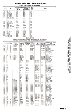 50-T1104 ; Philco, Philadelphia (ID = 2795066) Television