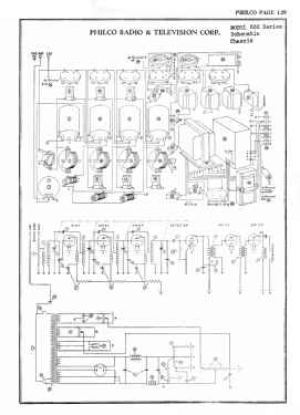 513 ; Philco, Philadelphia (ID = 2847518) Radio