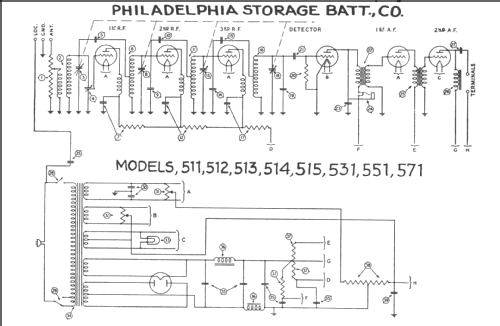 514 ; Philco, Philadelphia (ID = 245976) Radio