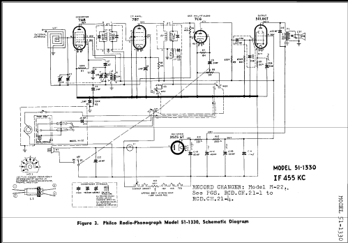 51-1330 ; Philco, Philadelphia (ID = 234378) Radio