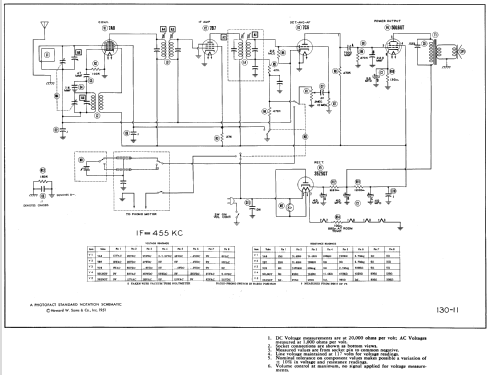 51-1330 ; Philco, Philadelphia (ID = 525451) Radio