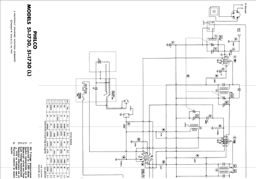 51-1730 ; Philco, Philadelphia (ID = 2001114) Radio