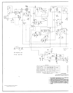 51-1733-L ; Philco, Philadelphia (ID = 3033543) Radio