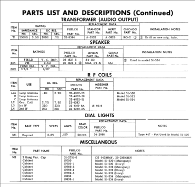 51-530 ; Philco, Philadelphia (ID = 1497266) Radio