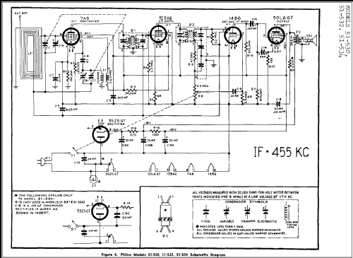 51-530 ; Philco, Philadelphia (ID = 252505) Radio