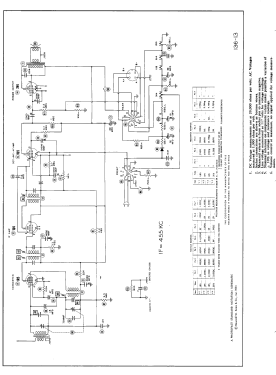 51-629 ; Philco, Philadelphia (ID = 2933844) Radio