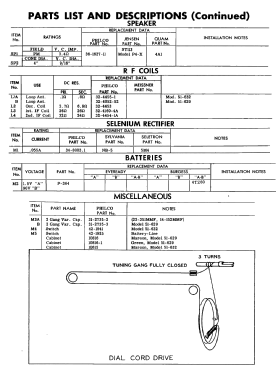 51-629 ; Philco, Philadelphia (ID = 2933849) Radio