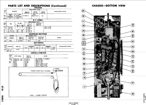 51-632 ; Philco, Philadelphia (ID = 525117) Radio