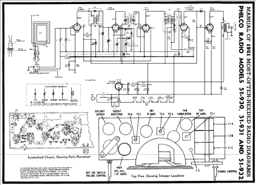 51-930 ; Philco, Philadelphia (ID = 131094) Radio